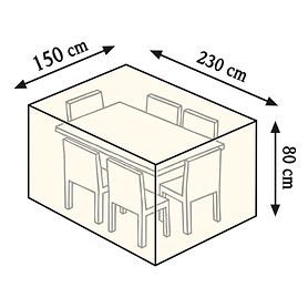 Schutzhaube für kleine Tisch- gruppe, rechteckig
